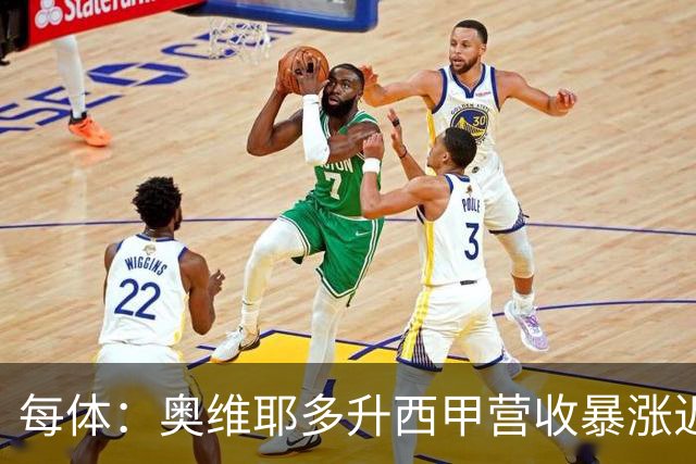 每体：奥维耶多升西甲营收暴涨近5000万欧